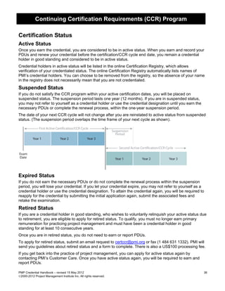 Continuing Certification Requirements (CCR) Program

Certification Status
Active Status
Once you earn the credential, you are considered to be in active status. When you earn and record your
PDUs and renew your credential before the certification/CCR cycle end date, you remain a credential
holder in good standing and considered to be in active status.
Credential holders in active status will be listed in the online Certification Registry, which allows
verification of your credentialed status. The online Certification Registry automatically lists names of
PMI’s credential holders. You can choose to be removed from the registry, so the absence of your name
in the registry does not necessarily mean that you are not credentialed.
Suspended Status
If you do not satisfy the CCR program within your active certification dates, you will be placed on
suspended status. The suspension period lasts one year (12 months). If you are in suspended status,
you may not refer to yourself as a credential holder or use the credential designation until you earn the
necessary PDUs or complete the renewal process, within the one-year suspension period.
The date of your next CCR cycle will not change after you are reinstated to active status from suspended
status. (The suspension period overlaps the time frame of your next cycle as shown).




Expired Status
If you do not earn the necessary PDUs or do not complete the renewal process within the suspension
period, you will lose your credential. If you let your credential expire, you may not refer to yourself as a
credential holder or use the credential designation. To attain the credential again, you will be required to
reapply for the credential by submitting the initial application again, submit the associated fees and
retake the examination.
Retired Status
If you are a credential holder in good standing, who wishes to voluntarily relinquish your active status due
to retirement, you are eligible to apply for retired status. To qualify, you must no longer earn primary
remuneration for practicing project management and must have been a credential holder in good
standing for at least 10 consecutive years.
Once you are in retired status, you do not need to earn or report PDUs.
To apply for retired status, submit an email request to certccr@pmi.org or fax (1 484 631 1332). PMI will
send you guidelines about retired status and a form to complete. There is also a US$100 processing fee.
If you get back into the practice of project management, you can apply for active status again by
contacting PMI’s Customer Care. Once you have active status again, you will be required to earn and
report PDUs.

PMP Credential Handbook – revised 15 May 2012                                                               36
2000-2012 Project Management Institute Inc. All rights reserved.
 
