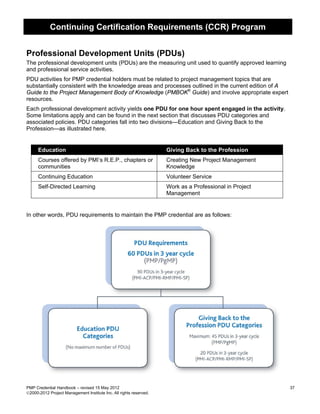 Continuing Certification Requirements (CCR) Program


Professional Development Units (PDUs)
The professional development units (PDUs) are the measuring unit used to quantify approved learning
and professional service activities.
PDU activities for PMP credential holders must be related to project management topics that are
substantially consistent with the knowledge areas and processes outlined in the current edition of A
Guide to the Project Management Body of Knowledge (PMBOK® Guide) and involve appropriate expert
resources.
Each professional development activity yields one PDU for one hour spent engaged in the activity.
Some limitations apply and can be found in the next section that discusses PDU categories and
associated policies. PDU categories fall into two divisions—Education and Giving Back to the
Profession—as illustrated here.


      Education                                                     Giving Back to the Profession
      Courses offered by PMI’s R.E.P., chapters or                  Creating New Project Management
      communities                                                   Knowledge
      Continuing Education                                          Volunteer Service
      Self-Directed Learning                                        Work as a Professional in Project
                                                                    Management


In other words, PDU requirements to maintain the PMP credential are as follows:




PMP Credential Handbook – revised 15 May 2012                                                           37
2000-2012 Project Management Institute Inc. All rights reserved.
 