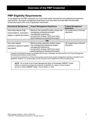 Overview of the PMP Credential


PMP Eligibility Requirements
To be eligible for the PMP credential, you must meet certain educational and professional experience
requirements. All project management experience must have been accrued within the last eight
consecutive years prior to your application submission.

Educational Background                   Project Management Experience                        Project Management
                                                                                              Education
Secondary degree (high                   Minimum five years/60 months unique non-             35 contact hours of formal
school diploma, associate’s              overlapping professional project                     education
                                         management experience
degree or global equivalent)
                                         during which at least 7,500 hours were
                                         spent leading and directing the project*
                                                                    OR
Four-year degree                         Minimum three years/36 months unique                 35 contact hours of formal
(bachelor’s degree or global             non-overlapping professional project                 education
                                         management experience
equivalent)
                                         during which at least 4,500 hours were
                                         spent leading and directing the project*
    *Leading and directing the project as identified with the tasks, knowledge, and skills specific in the Project Management
    Professional Examination Content Outline.
    You should have experience in all five process groups across all your project management experience submitted on the
    application. However, on a single project, you do not need to have experience in all five process groups.


            NOTE: The A Guide to the Project Management Body of Knowledge (PMBOK® Guide)
            defines a project as a temporary endeavor undertaken to create a unique product,
            service or result (PMBOK® Guide—Fourth Edition, p. 434).




PMP Credential Handbook – revised 15 May 2012                                                                                   8
2000-2012 Project Management Institute Inc. All rights reserved.
 