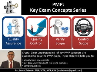 By: Anand Bobade; PMP, SCEA, MCP, CIW (nmbobade@gmail.com)
PMP:
Key Exam Concepts Series
Crystal Clear understanding of key PMP concepts are
essential to pass the PMP exam. These slide will help you to:
• Visually learn key concepts
• Get deep understand with real world examples
• Sample Questions
Quality
Assurance
Quality
Control
Validate
Scope
Control
Scope
 