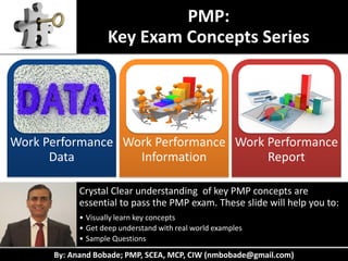 By: Anand Bobade; PMP, SCEA, MCP, CIW (nmbobade@gmail.com)
PMP:
Key Exam Concepts Series
Crystal Clear understanding of key PMP concepts are
essential to pass the PMP exam. These slide will help you to:
• Visually learn key concepts
• Get deep understand with real world examples
• Sample Questions
Work Performance
Data
Work Performance
Information
Work Performance
Report
 