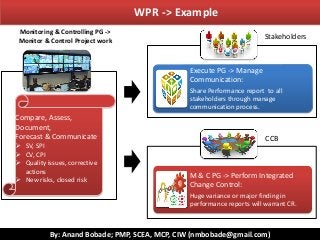 By: Anand Bobade; PMP, SCEA, MCP, CIW (nmbobade@gmail.com)
WPR -> Example
Execute PG -> Manage
Communication:
Share Performance report to all
stakeholders through manage
communication process.
M & C PG -> Perform Integrated
Change Control:
Huge variance or major finding in
performance reports will warrant CR.
CCB
Monitoring & Controlling PG ->
Monitor & Control Project work
Stakeholders
Compare, Assess,
Document,
Forecast & Communicate
 SV, SPI
 CV, CPI
 Quality issues, corrective
actions
 New risks, closed risk
 