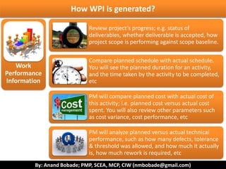 By: Anand Bobade; PMP, SCEA, MCP, CIW (nmbobade@gmail.com)
12.3 Control Procurement ->Input->WPDWhat is Work Performance Information (WPI)?
Work
Performance
Information
The performance data collected from various controlling
processes, analyzed in context and integrated based on
relationships across areas
PM analyze the work performance data. Compare
planned performance with actual performance
E.g, Planned vs actual cost, planned vs actual duration
 