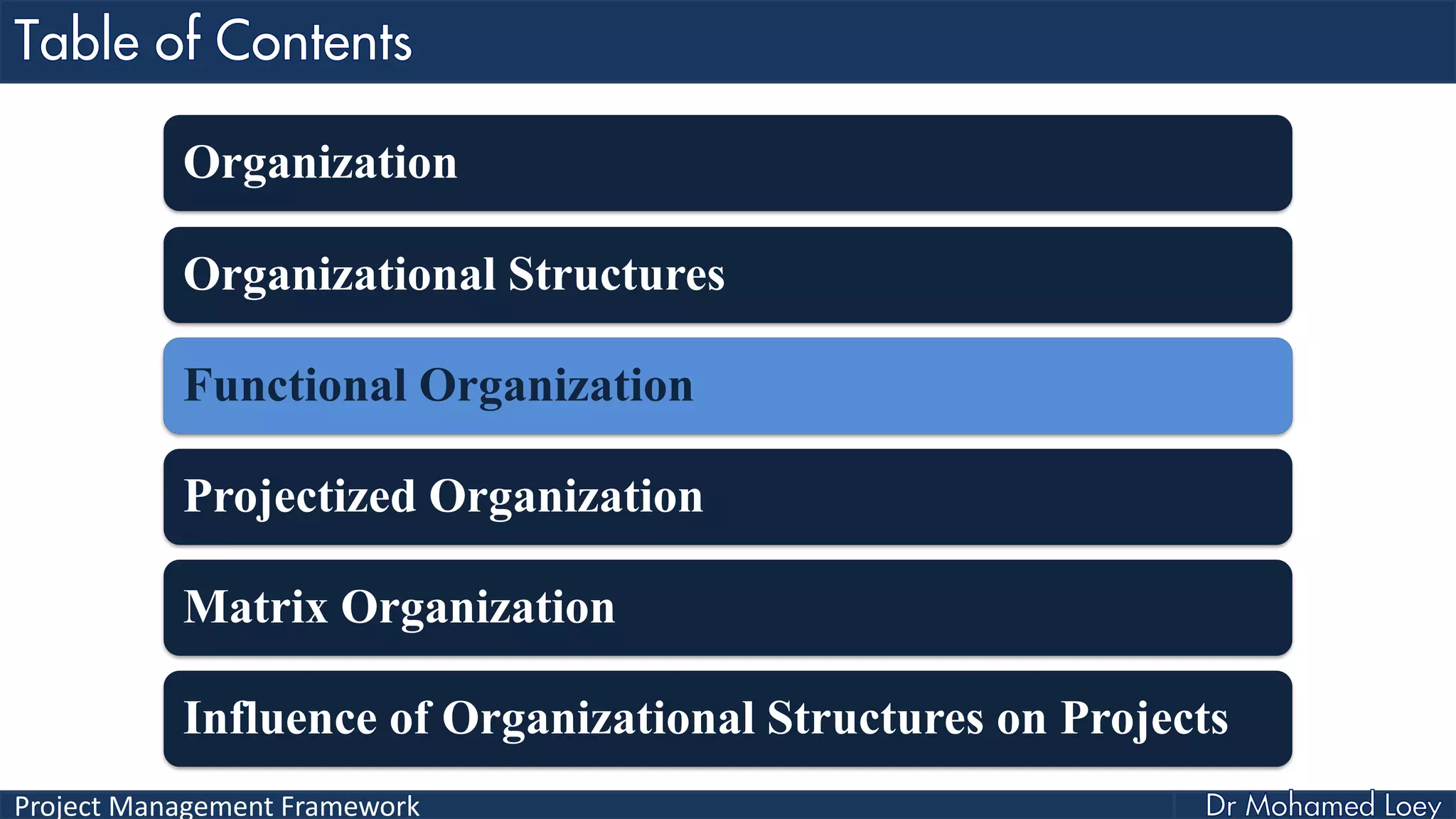 PMP Lecture 2: Project Management Framework | PDF