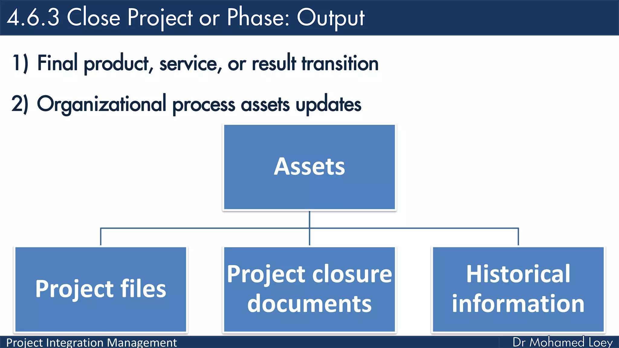 Project Integration Management
1) Final product, service, or result transition
2) Organizational process assets updates
Assets
Project files
Project closure
documents
Historical
information
 