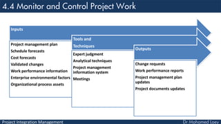 Project Integration Management
Inputs
Project management plan
Schedule forecasts
Cost forecasts
Validated changes
Work performance information
Enterprise environmental factors
Organizational process assets
Tools and
Techniques
Expert judgment
Analytical techniques
Project management
information system
Meetings
Outputs
Change requests
Work performance reports
Project management plan
updates
Project documents updates
 
