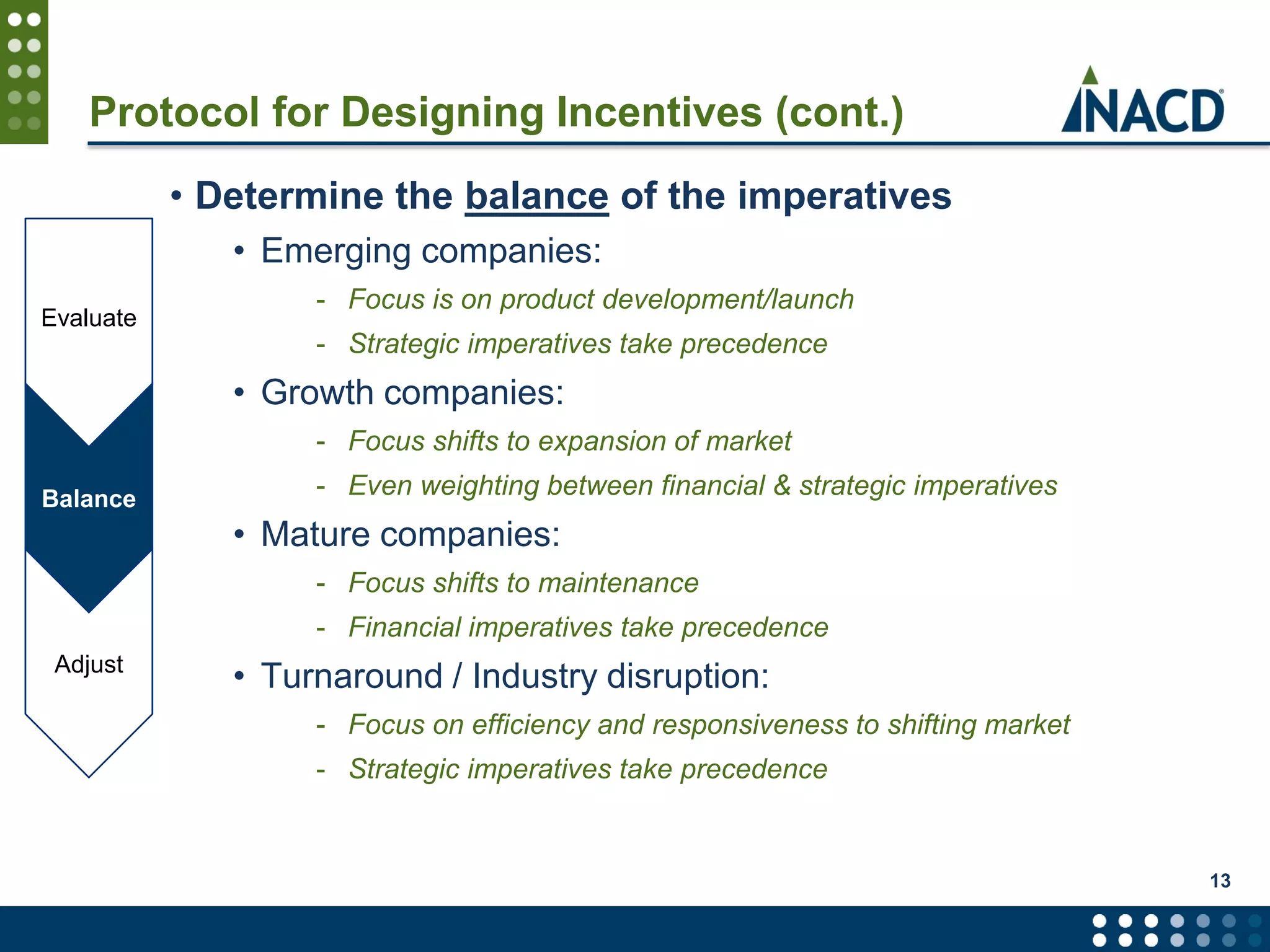 Protocol for Designing Incentives (cont.)
• Determine the balance of the imperatives
• Emerging companies:
- Focus is on product development/launch
- Strategic imperatives take precedence
• Growth companies:
- Focus shifts to expansion of market
- Even weighting between financial & strategic imperatives
• Mature companies:
- Focus shifts to maintenance
- Financial imperatives take precedence
• Turnaround / Industry disruption:
- Focus on efficiency and responsiveness to shifting market
- Strategic imperatives take precedence
13
Evaluate
Balance
Adjust
 