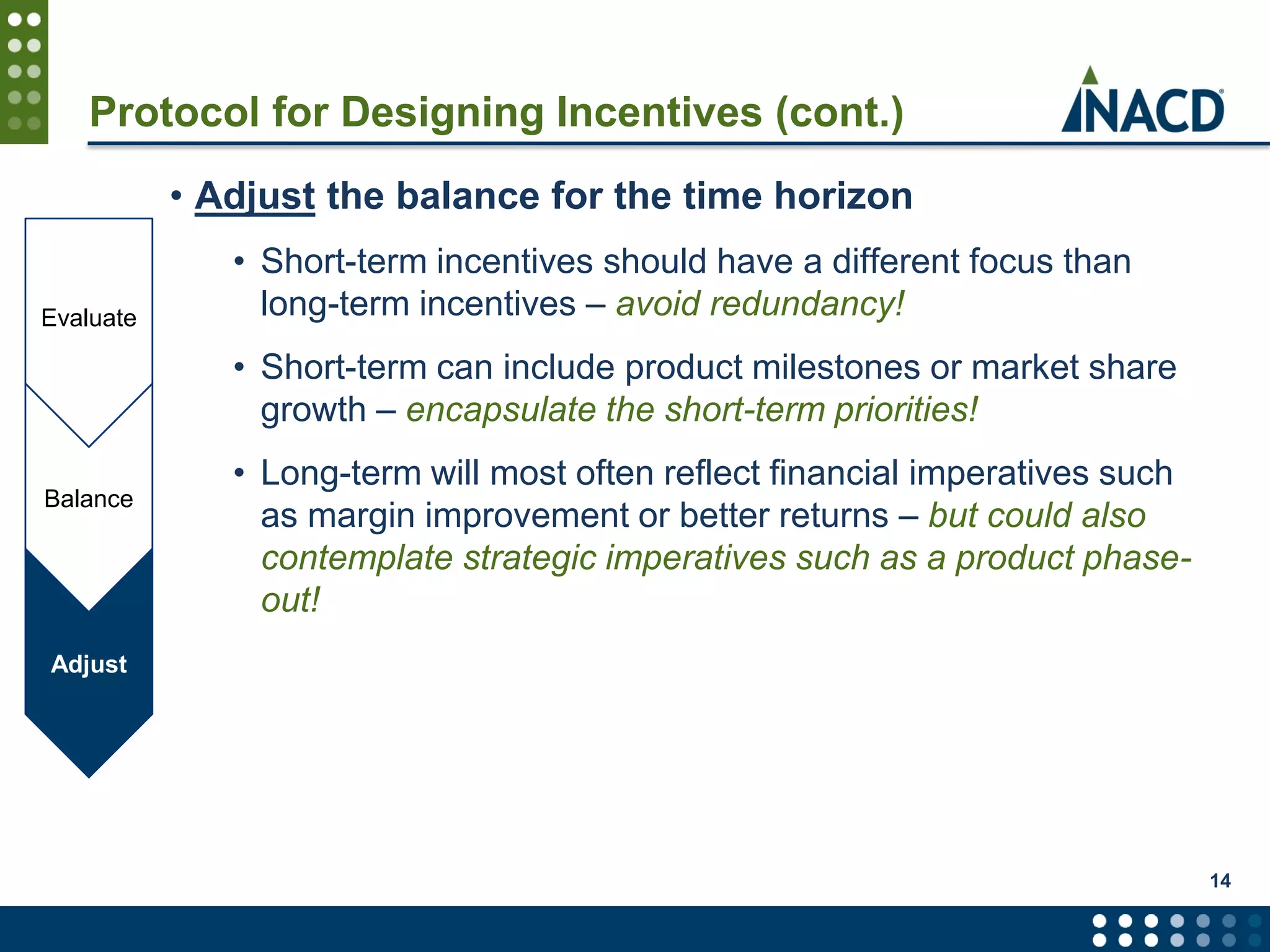 Protocol for Designing Incentives (cont.)
• Adjust the balance for the time horizon
• Short-term incentives should have a different focus than
long-term incentives – avoid redundancy!
• Short-term can include product milestones or market share
growth – encapsulate the short-term priorities!
• Long-term will most often reflect financial imperatives such
as margin improvement or better returns – but could also
contemplate strategic imperatives such as a product phase-
out!
14
Evaluate
Balance
Adjust
 