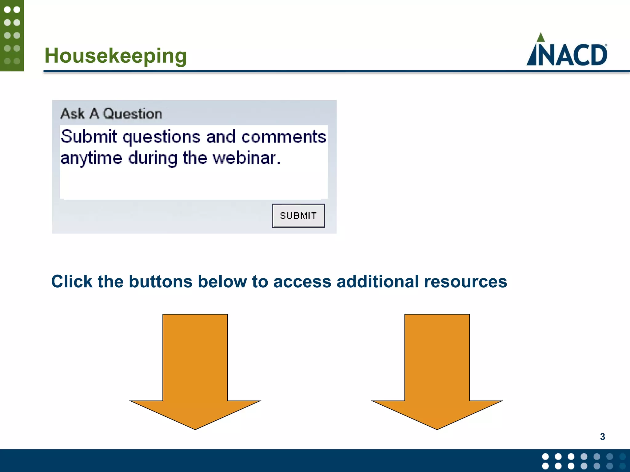 3
Click the buttons below to access additional resources
Housekeeping
 