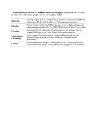 RELLENAR TU SOLICITUD DE PMP EJEMPLOS | PDF