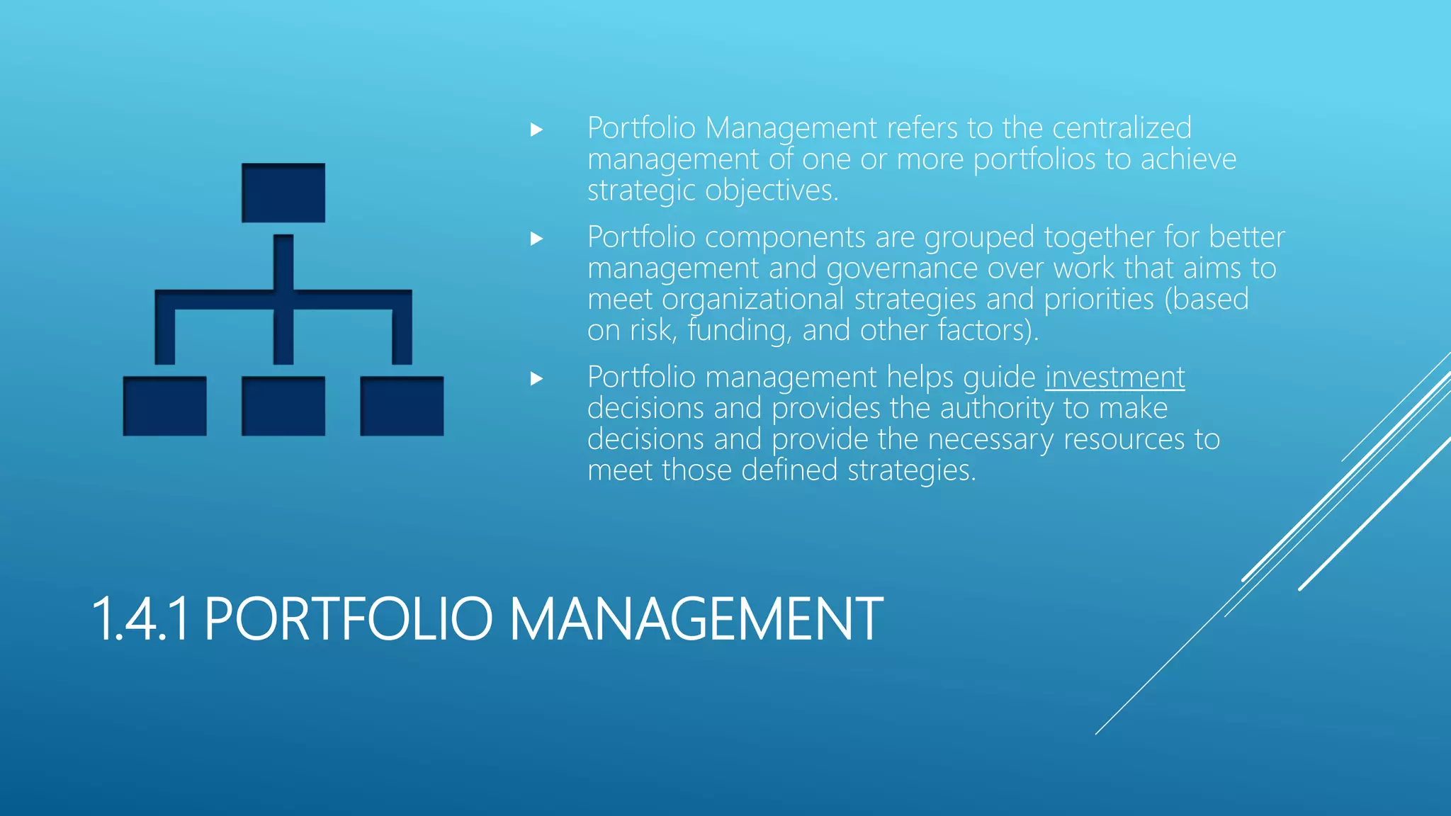 1.4.1 PORTFOLIO MANAGEMENT
 Portfolio Management refers to the centralized
management of one or more portfolios to achieve
strategic objectives.
 Portfolio components are grouped together for better
management and governance over work that aims to
meet organizational strategies and priorities (based
on risk, funding, and other factors).
 Portfolio management helps guide investment
decisions and provides the authority to make
decisions and provide the necessary resources to
meet those defined strategies.
 