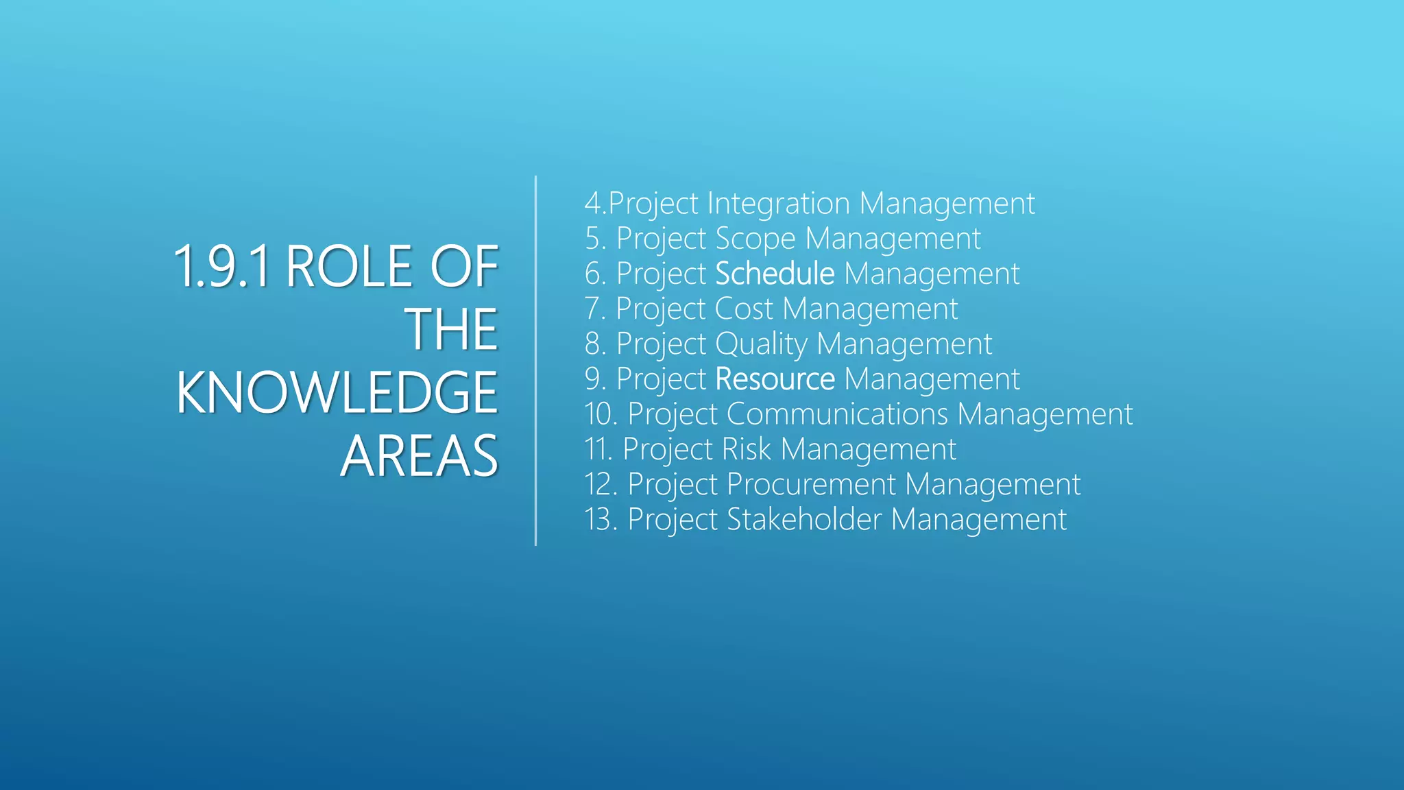 1.9.1 ROLE OF
THE
KNOWLEDGE
AREAS
4.Project Integration Management
5. Project Scope Management
6. Project Schedule Management
7. Project Cost Management
8. Project Quality Management
9. Project Resource Management
10. Project Communications Management
11. Project Risk Management
12. Project Procurement Management
13. Project Stakeholder Management
 