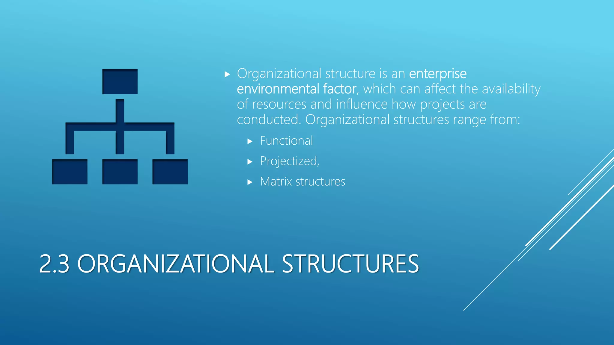 2.3 ORGANIZATIONAL STRUCTURES
 Organizational structure is an enterprise
environmental factor, which can affect the availability
of resources and influence how projects are
conducted. Organizational structures range from:
 Functional
 Projectized,
 Matrix structures
 