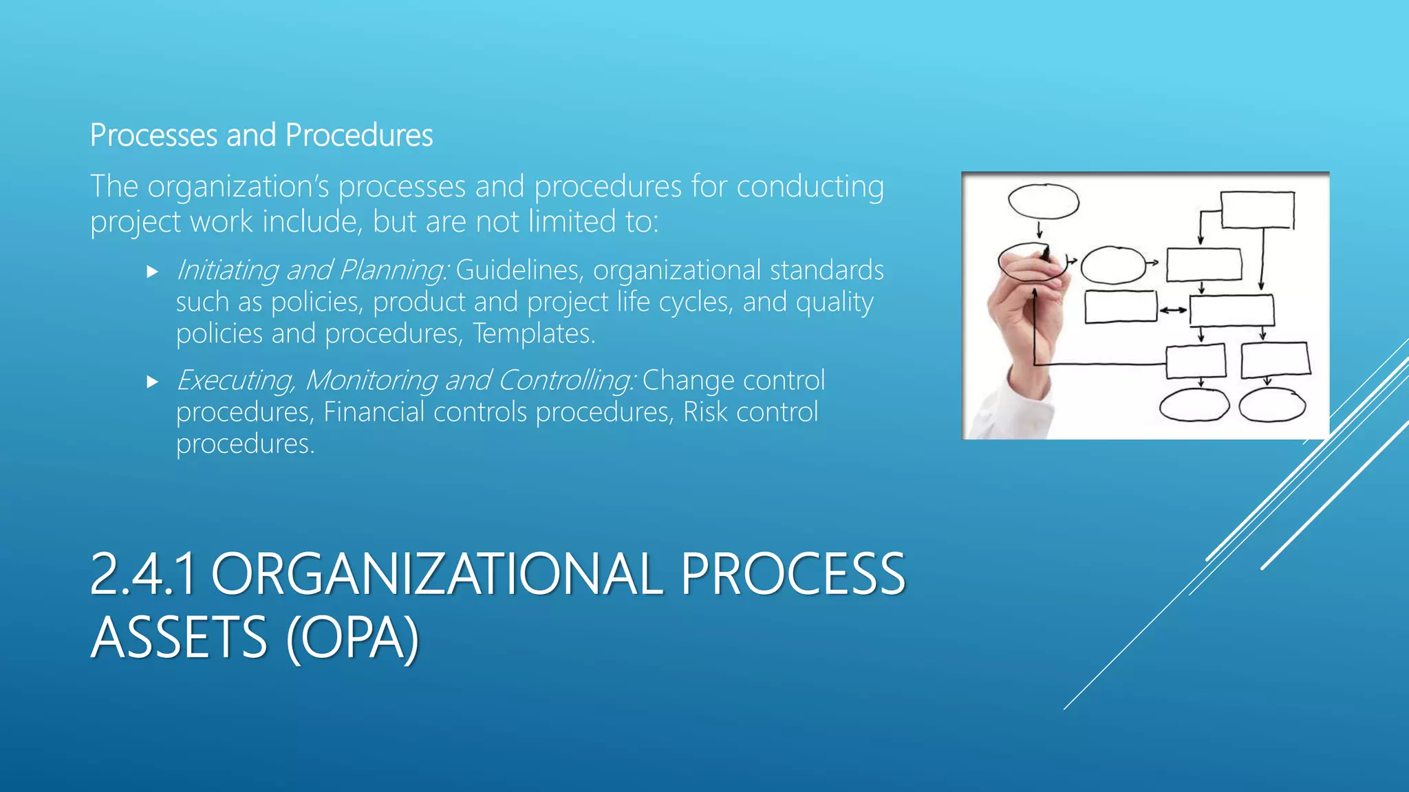 2.4.1 ORGANIZATIONAL PROCESS
ASSETS (OPA)
Processes and Procedures
The organization&rsquo;s processes and procedures for conducting
project work include, but are not limited to:
 Initiating and Planning: Guidelines, organizational standards
such as policies, product and project life cycles, and quality
policies and procedures, Templates.
 Executing, Monitoring and Controlling: Change control
procedures, Financial controls procedures, Risk control
procedures.
 