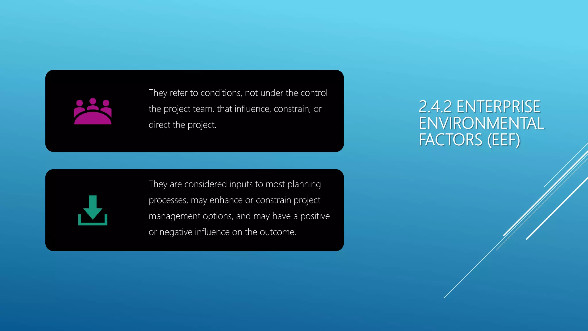2.4.2 ENTERPRISE
ENVIRONMENTAL
FACTORS (EEF)
They refer to conditions, not under the control
the project team, that influence, constrain, or
direct the project.
They are considered inputs to most planning
processes, may enhance or constrain project
management options, and may have a positive
or negative influence on the outcome.
 
