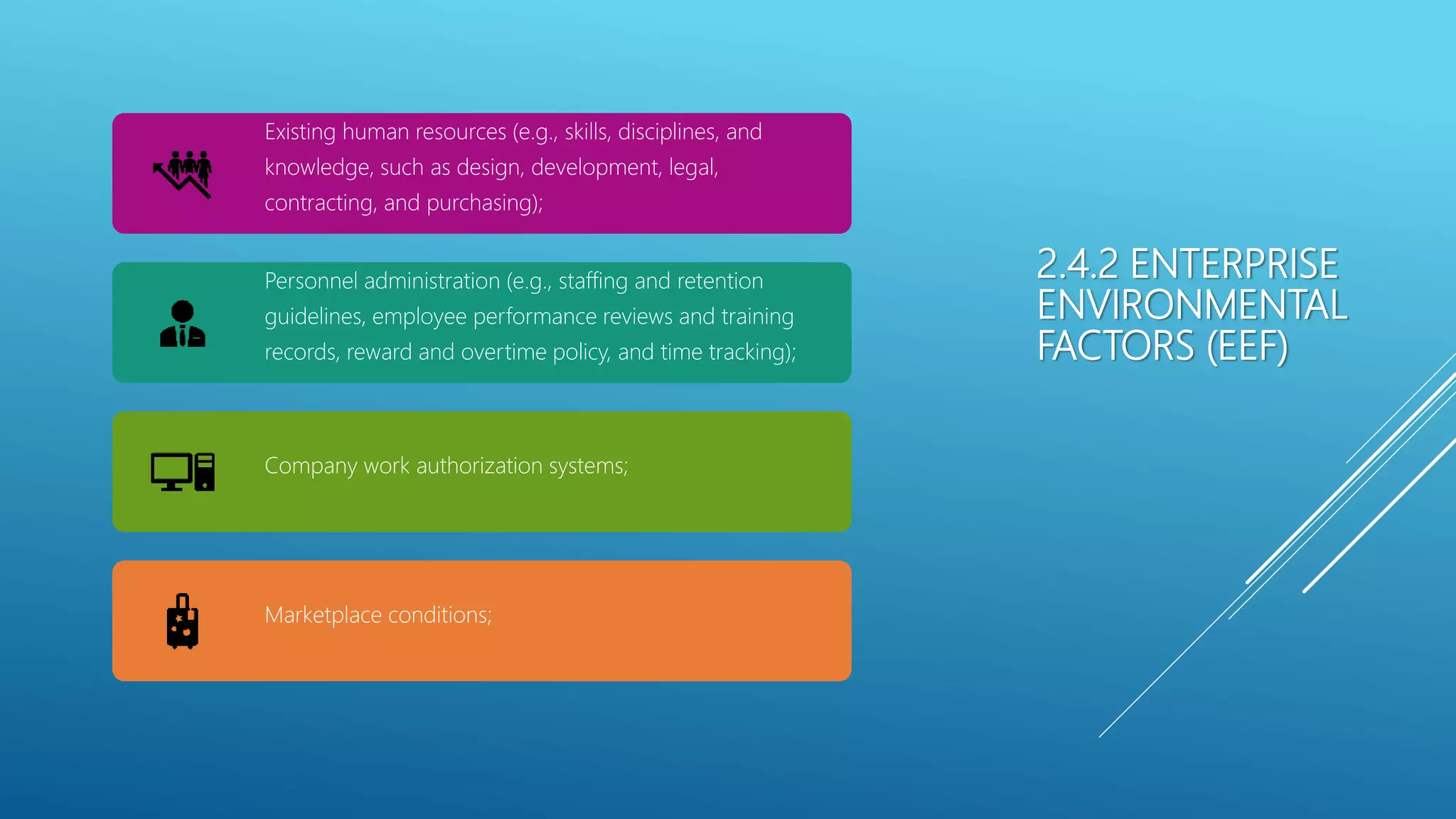 2.4.2 ENTERPRISE
ENVIRONMENTAL
FACTORS (EEF)
Existing human resources (e.g., skills, disciplines, and
knowledge, such as design, development, legal,
contracting, and purchasing);
Personnel administration (e.g., staffing and retention
guidelines, employee performance reviews and training
records, reward and overtime policy, and time tracking);
Company work authorization systems;
Marketplace conditions;
 