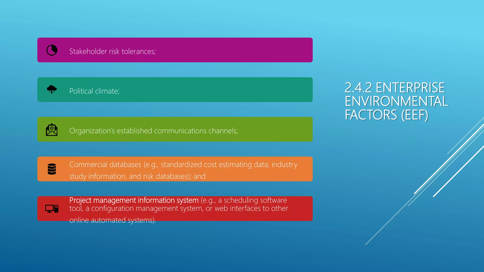 2.4.2 ENTERPRISE
ENVIRONMENTAL
FACTORS (EEF)
Stakeholder risk tolerances;
Political climate;
Organization&rsquo;s established communications channels;
Commercial databases (e.g., standardized cost estimating data, industry
study information, and risk databases); and
Project management information system (e.g., a scheduling software
tool, a configuration management system, or web interfaces to other
online automated systems).
 