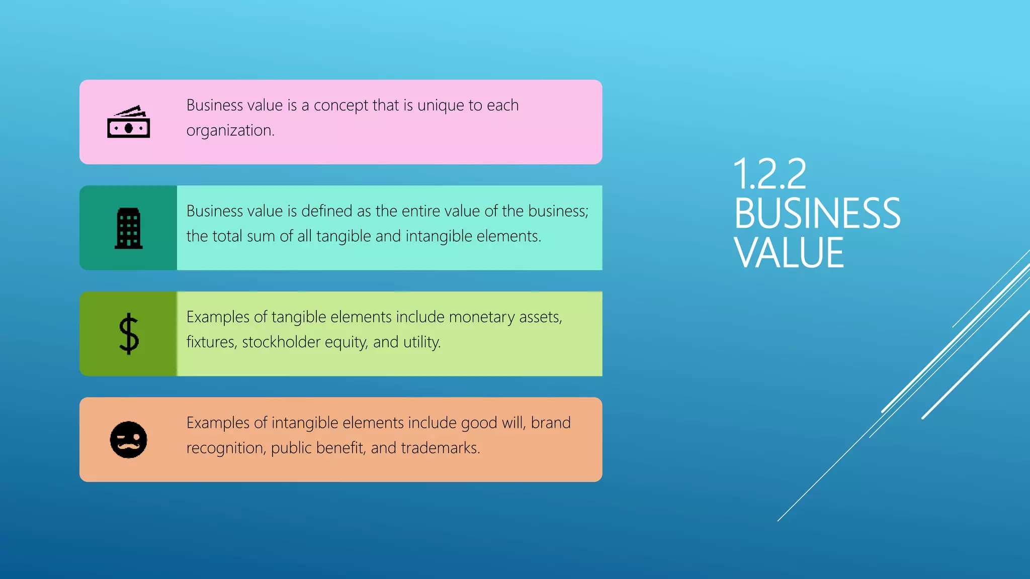 1.2.2
BUSINESS
VALUE
Business value is a concept that is unique to each
organization.
Business value is defined as the entire value of the business;
the total sum of all tangible and intangible elements.
Examples of tangible elements include monetary assets,
fixtures, stockholder equity, and utility.
Examples of intangible elements include good will, brand
recognition, public benefit, and trademarks.
 