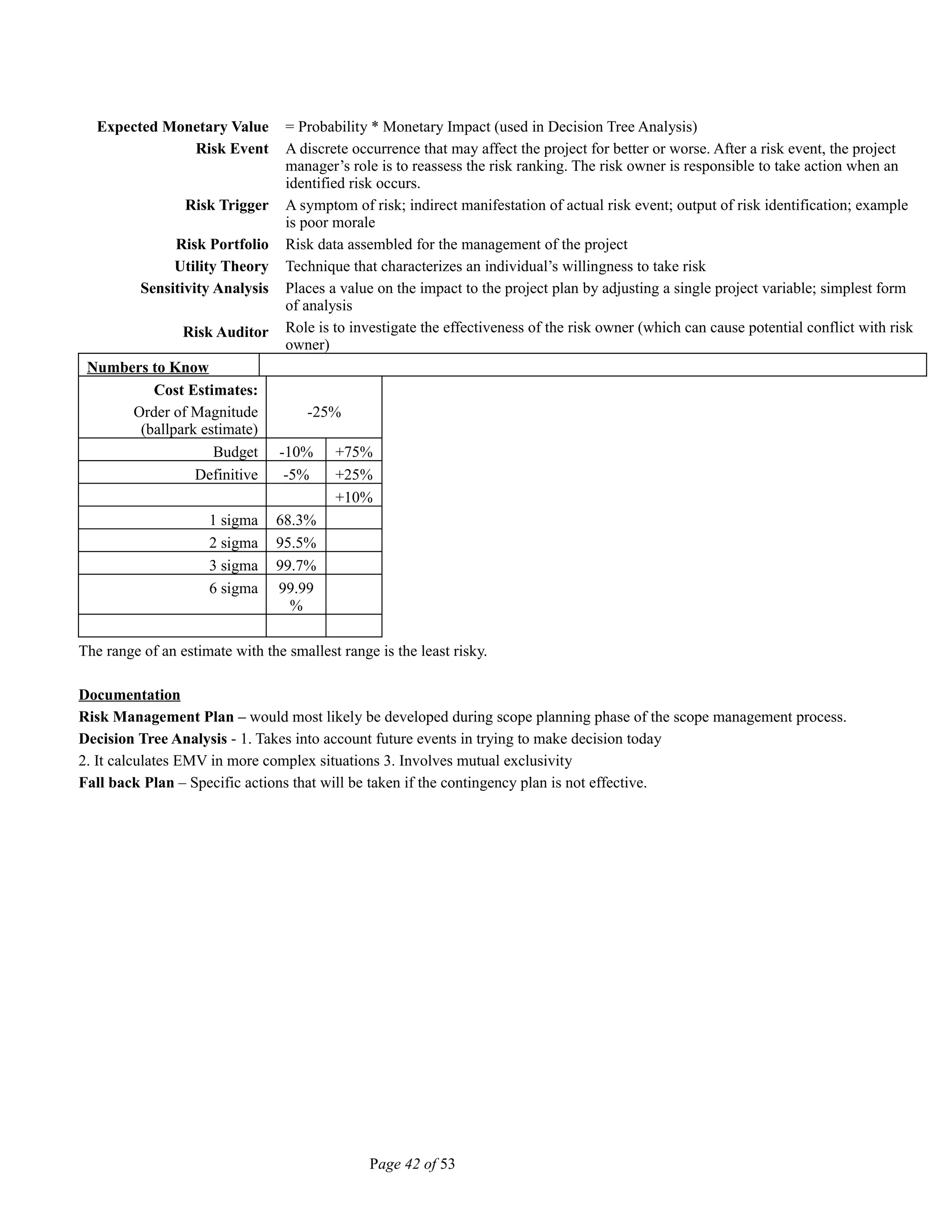 Expected Monetary Value = Probability * Monetary Impact (used in Decision Tree Analysis)
Risk Event A discrete occurrence that may affect the project for better or worse. After a risk event, the project
manager’s role is to reassess the risk ranking. The risk owner is responsible to take action when an
identified risk occurs.
Risk Trigger A symptom of risk; indirect manifestation of actual risk event; output of risk identification; example
is poor morale
Risk Portfolio Risk data assembled for the management of the project
Utility Theory Technique that characterizes an individual’s willingness to take risk
Sensitivity Analysis
Risk Auditor
Places a value on the impact to the project plan by adjusting a single project variable; simplest form
of analysis
Role is to investigate the effectiveness of the risk owner (which can cause potential conflict with risk
owner)
Numbers to Know
Cost Estimates:
Order of Magnitude
(ballpark estimate)
-25%
Budget -10% +75%
Definitive -5% +25%
+10%
1 sigma 68.3%
2 sigma 95.5%
3 sigma 99.7%
6 sigma 99.99
%
The range of an estimate with the smallest range is the least risky.
Documentation
Risk Management Plan – would most likely be developed during scope planning phase of the scope management process.
Decision Tree Analysis - 1. Takes into account future events in trying to make decision today
2. It calculates EMV in more complex situations 3. Involves mutual exclusivity
Fall back Plan – Specific actions that will be taken if the contingency plan is not effective.
Page 42 of 53
 