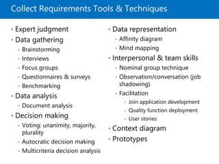 Collect Requirements Tools & Techniques
• Expert judgment
• Data gathering
• Brainstorming
• Interviews
• Focus groups
• Questionnaires & surveys
• Benchmarking
• Data analysis
• Document analysis
• Decision making
• Voting: unanimity, majority,
plurality
• Autocratic decision making
• Multicriteria decision analysis
• Data representation
• Affinity diagram
• Mind mapping
• Interpersonal & team skills
• Nominal group technique
• Observation/conversation (job
shadowing)
• Facilitation
• Join application development
• Quality function deployment
• User stories
• Context diagram
• Prototypes
 