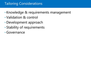 Tailoring Considerations
• Knowledge & requirements management
• Validation & control
• Development approach
• Stability of requirements
• Governance
 