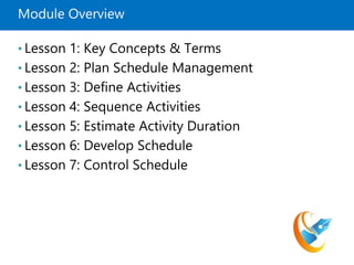 Module Overview
• Lesson 1: Key Concepts & Terms
• Lesson 2: Plan Schedule Management
• Lesson 3: Define Activities
• Lesson 4: Sequence Activities
• Lesson 5: Estimate Activity Duration
• Lesson 6: Develop Schedule
• Lesson 7: Control Schedule
 