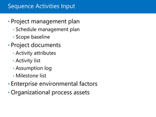 Sequence Activities Input
• Project management plan
• Schedule management plan
• Scope baseline
• Project documents
• Activity attributes
• Activity list
• Assumption log
• Milestone list
• Enterprise environmental factors
• Organizational process assets
 