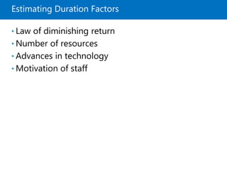 Estimating Duration Factors
• Law of diminishing return
• Number of resources
• Advances in technology
• Motivation of staff
 