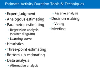 Estimate Activity Duration Tools & Techniques
• Expert judgment
• Analogous estimating
• Parametric estimating
• Regression analysis
(scatter diagram)
• Learning curve
• Heuristics
• Three-point estimating
• Bottom-up estimating
• Data analysis
• Alternative analysis
• Reserve analysis
• Decision making
• Voting
• Meeting
 