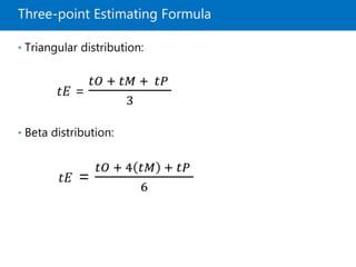 Three-point Estimating Formula
• Triangular distribution:
𝑡𝐸 =
𝑡𝑂 + 𝑡𝑀 + 𝑡𝑃
3
• Beta distribution:
𝑡𝐸 =
𝑡𝑂 + 4 𝑡𝑀 + 𝑡𝑃
6
 