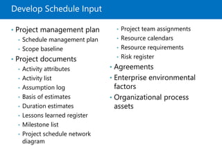 Develop Schedule Input
• Project management plan
• Schedule management plan
• Scope baseline
• Project documents
• Activity attributes
• Activity list
• Assumption log
• Basis of estimates
• Duration estimates
• Lessons learned register
• Milestone list
• Project schedule network
diagram
• Project team assignments
• Resource calendars
• Resource requirements
• Risk register
• Agreements
• Enterprise environmental
factors
• Organizational process
assets
 