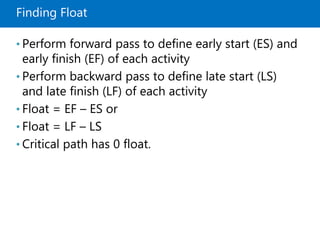 Finding Float
• Perform forward pass to define early start (ES) and
early finish (EF) of each activity
• Perform backward pass to define late start (LS)
and late finish (LF) of each activity
• Float = EF – ES or
• Float = LF – LS
• Critical path has 0 float.
 