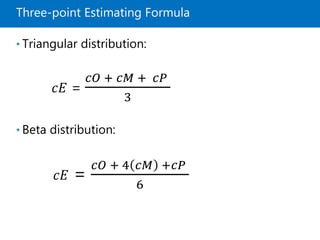 Three-point Estimating Formula
• Triangular distribution:
𝑐𝐸 =
𝑐𝑂 + 𝑐𝑀 + 𝑐𝑃
3
• Beta distribution:
𝑐𝐸 =
𝑐𝑂 + 4 𝑐𝑀 +𝑐𝑃
6
 