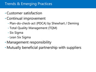 Trends & Emerging Practices
• Customer satisfaction
• Continual improvement
• Plan-do-check-act (PDCA) by Shewhart / Deming
• Total Quality Management (TQM)
• Six Sigma
• Lean Six Sigma
• Management responsibility
• Mutually beneficial partnership with suppliers
 