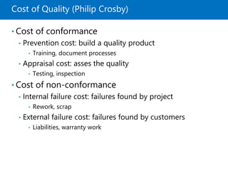 Cost of Quality (Philip Crosby)
• Cost of conformance
• Prevention cost: build a quality product
• Training, document processes
• Appraisal cost: asses the quality
• Testing, inspection
• Cost of non-conformance
• Internal failure cost: failures found by project
• Rework, scrap
• External failure cost: failures found by customers
• Liabilities, warranty work
 