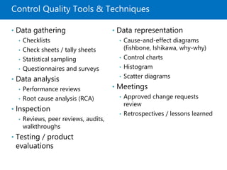Control Quality Tools & Techniques
• Data gathering
• Checklists
• Check sheets / tally sheets
• Statistical sampling
• Questionnaires and surveys
• Data analysis
• Performance reviews
• Root cause analysis (RCA)
• Inspection
• Reviews, peer reviews, audits,
walkthroughs
• Testing / product
evaluations
• Data representation
• Cause-and-effect diagrams
(fishbone, Ishikawa, why-why)
• Control charts
• Histogram
• Scatter diagrams
• Meetings
• Approved change requests
review
• Retrospectives / lessons learned
 