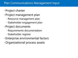 Plan Communications Management Input
• Project charter
• Project management plan
• Resource management plan
• Stakeholder engagement plan
• Project documents
• Requirements documentation
• Stakeholder register
• Enterprise environmental factors
• Organizational process assets
 