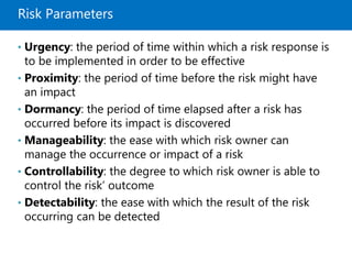 pmp11-risk-180412035349-2.pdf