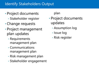 Identify Stakeholders Output
• Project documents
• Stakeholder register
• Change requests
• Project management
plan updates
• Requirements
management plan
• Communications
management plan
• Risk management plan
• Stakeholder engagement
plan
• Project documents
updates
• Assumption log
• Issue log
• Risk register
 