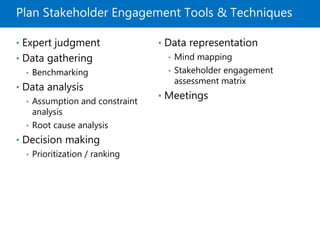 Plan Stakeholder Engagement Tools & Techniques
• Expert judgment
• Data gathering
• Benchmarking
• Data analysis
• Assumption and constraint
analysis
• Root cause analysis
• Decision making
• Prioritization / ranking
• Data representation
• Mind mapping
• Stakeholder engagement
assessment matrix
• Meetings
 