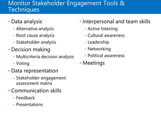 Monitor Stakeholder Engagement Tools &
Techniques
• Data analysis
• Alternative analysis
• Root cause analysis
• Stakeholder analysis
• Decision making
• Multicriteria decision analysis
• Voting
• Data representation
• Stakeholder engagement
assessment matrix
• Communication skills
• Feedback
• Presentations
• Interpersonal and team skills
• Active listening
• Cultural awareness
• Leadership
• Networking
• Political awareness
• Meetings
 