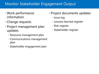 Monitor Stakeholder Engagement Output
• Work performance
information
• Change requests
• Project management plan
updates
• Resource management plan
• Communications management
plan
• Stakeholder engagement plan
• Project documents updates
• Issue log
• Lessons learned register
• Risk register
• Stakeholder register
 
