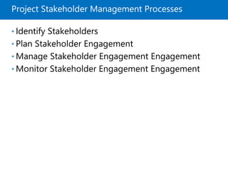 Project Stakeholder Management Processes
• Identify Stakeholders
• Plan Stakeholder Engagement
• Manage Stakeholder Engagement Engagement
• Monitor Stakeholder Engagement Engagement
 