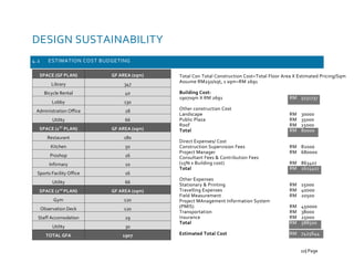 DESIGN SUSTAINABILITY
4.2 ESTIMATION COST BUDGETING
SPACE (GF PLAN) GF AREA (sqm)
Library 347
Bicycle Rental 40
Lobby 130
Administration Office 28
Utility 66
SPACE (1ST
PLAN) GF AREA (sqm)
Restaurant 180
Kitchen 50
Proshop 16
Infirmary 10
Sports Facility Office 16
Utility 66
SPACE (2nd
PLAN) GF AREA (sqm)
Gym 120
Observation Deck 120
Staff Accomodation 29
Utility 30
TOTAL GFA 1907
10| Page
 