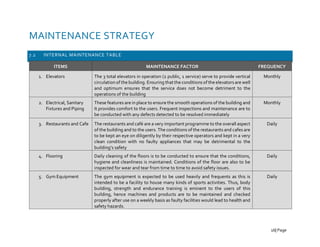 MAINTENANCE STRATEGY
7.2 INTERNAL MAINTENANCE TABLE
ITEMS MAINTENANCE FACTOR FREQUENCY
1. Elevators The 3 total elevators in operation (2 public, 1 service) serve to provide vertical
circulation of the building. Ensuring that the conditions of the elevators are well
and optimum ensures that the service does not become detriment to the
operations of the building
Monthly
2. Electrical, Sanitary
Fixtures and Piping
These features are in place to ensure the smooth operations of the building and
It provides comfort to the users. Frequent inspections and maintenance are to
be conducted with any defects detected to be resolved immediately
Monthly
3. Restaurants and Cafe The restaurants and café are a very important programme to the overall aspect
of the building and to the users. The conditions of the restaurants and cafes are
to be kept an eye on diligently by their respective operators and kept in a very
clean condition with no faulty appliances that may be detrimental to the
building’s safety
Daily
4. Flooring Daily cleaning of the floors is to be conducted to ensure that the conditions,
hygiene and cleanliness is maintained. Conditions of the floor are also to be
inspected for wear and tear from time to time to avoid safety issues.
Daily
5. Gym Equipment The gym equipment is expected to be used heavily and frequents as this is
intended to be a facility to house many kinds of sports activities. Thus, body
building, strength and endurance training is eminent to the users of this
building, hence machines and products are to be maintained and checked
properly after use on a weekly basis as faulty facilities would lead to health and
safety hazards.
Daily
16| Page
 