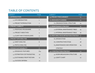TABLE OF CONTENTS
SUBJECT PAGE SUBJECT PAGE
1.0 INTRODUCTION 1
1.1 SITE INRODUCTION 1
1.2 PROJECT INTRODUCTION 2
2.0 PROJECT VIABILITY 3
2.1 PROPOSED PROGRAMME 3
2.2 PROJECT OBJECTIVES 4
2.3 CLIENT AND STAKEHOLDERS 5
3.0 PROJECT SITE ANALYSIS 6
3.1 SWOT ANALYSIS 6
3.2 PESTLE ANALYSIS 7
4.0 DESIGN SUSTAINABILITY 8
4.1 DESIGN KEY FEATURES 8-9
4.2 ESTIMATION COST BUDGETING 10
4.3 SUSTAINABLE PROFIT RETURN 11
4.4 SUCCESS CRITERIA 12
5.0 PROJECT PROCUREMENT 13
6.0 RESOURCE PLANNING 14
6.1 ORGANIZATIONAL STRUCTURE 14
7.0 MAINTENANCE STRATEGY 15
7.1 EXTERNAL MAINTENANCE TABLE 15
7.2 INTERNAL MAINTENANCE TABLE 16
8.0 RISK ANALYSIS & MITIGATION STRATEGY 17
8.1 DESIGN STAGE 17
8.2 CONSTRUCTION STAGE 18
8.3 MAINTENANCE AND OPERATION 19
STRATEGY
9.0 CONSTRUCTION STRATEGY 20
9.1 WORK BREAKDOWN STRUCTURE 20
9.2 GANTT CHART 21
 