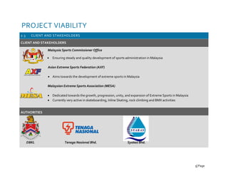 PROJECT VIABILITY
2.3 CLIENT AND STAKEHOLDERS
CLIENT AND STAKEHOLDERS
Malaysia Sports Commissioner Office
• Ensuring steady and quality development of sports administration in Malaysia
Asian Extreme Sports Federation (AXF)
• Aims towards the development of extreme sports in Malaysia
Malaysian Extreme Sports Association (MESA)
• Dedicated towards the growth, progression, unity, and expansion of Extreme Sports in Malaysia
• Currently very active in skateboarding, Inline Skating, rock climbing and BMX activities
AUTHORITIES
DBKL Tenaga Nasional Bhd. Syabas Bhd.
5| Page
 