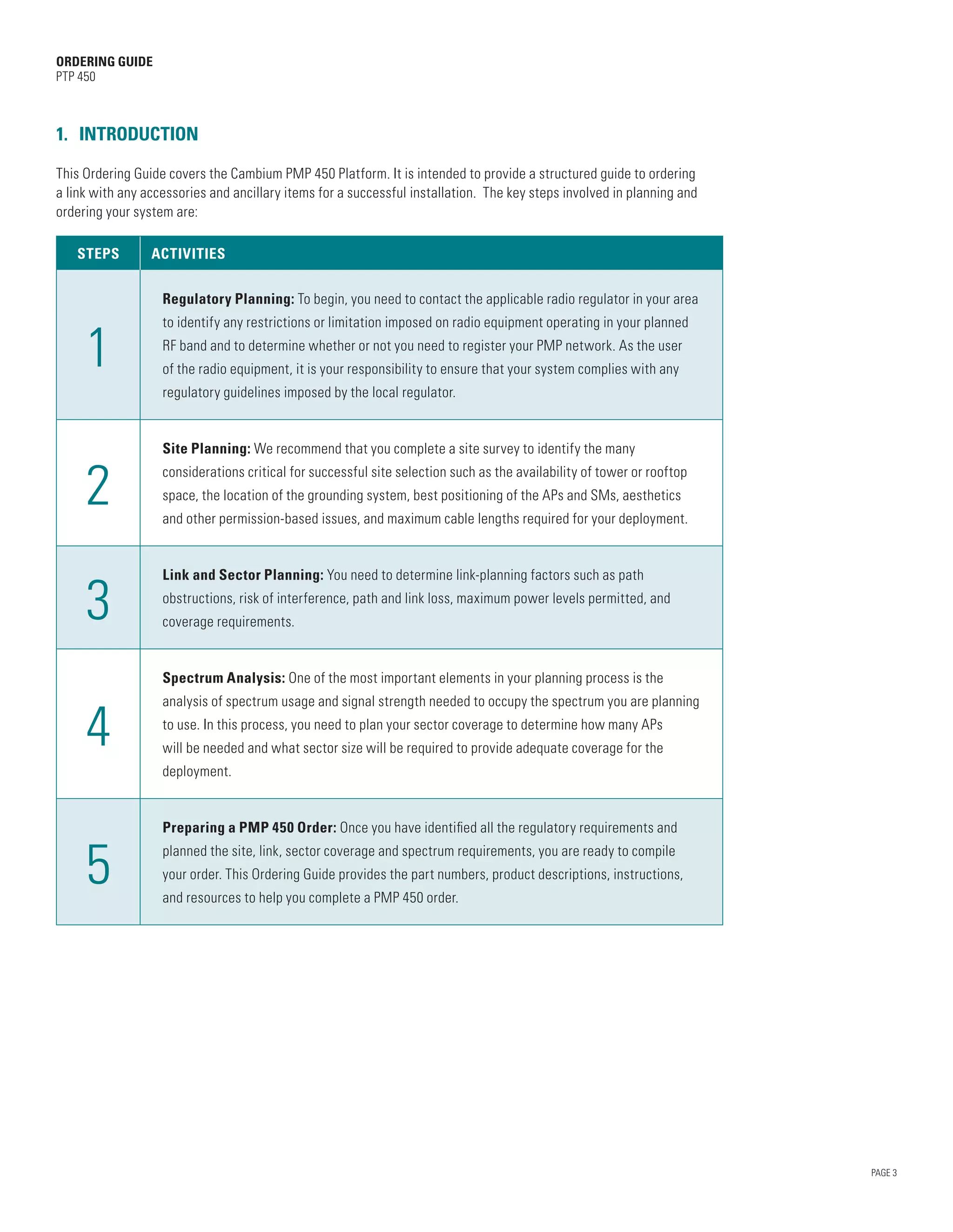 Cambium Networks PMP450 Ordering Guide | PDF