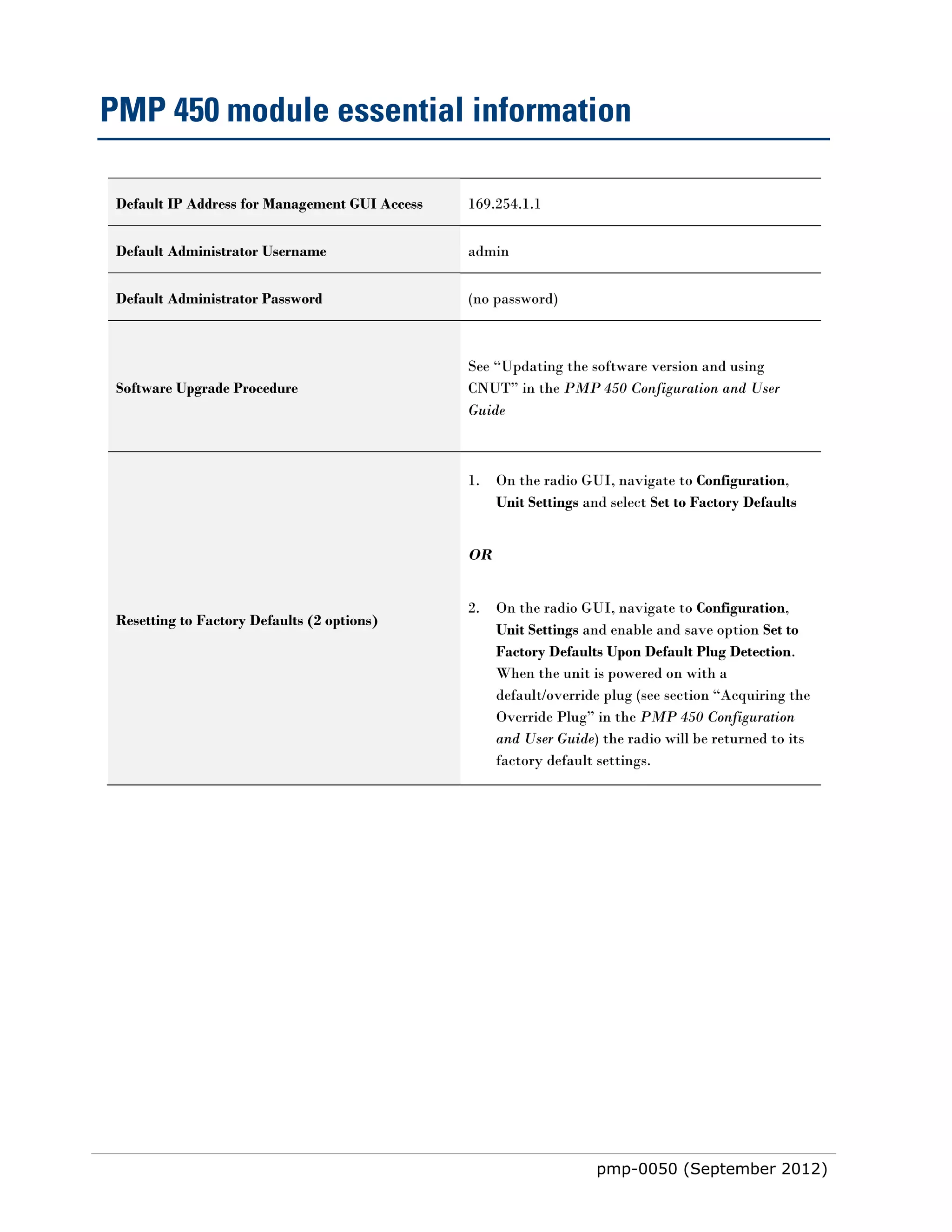 Pmp 450 configuration_user_guide | PDF