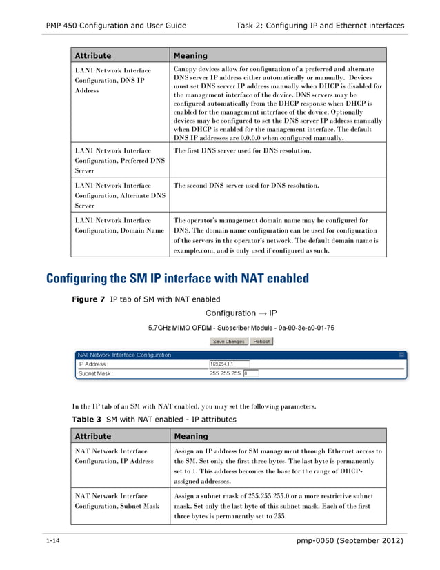 Pmp 450 configuration_user_guide | PDF